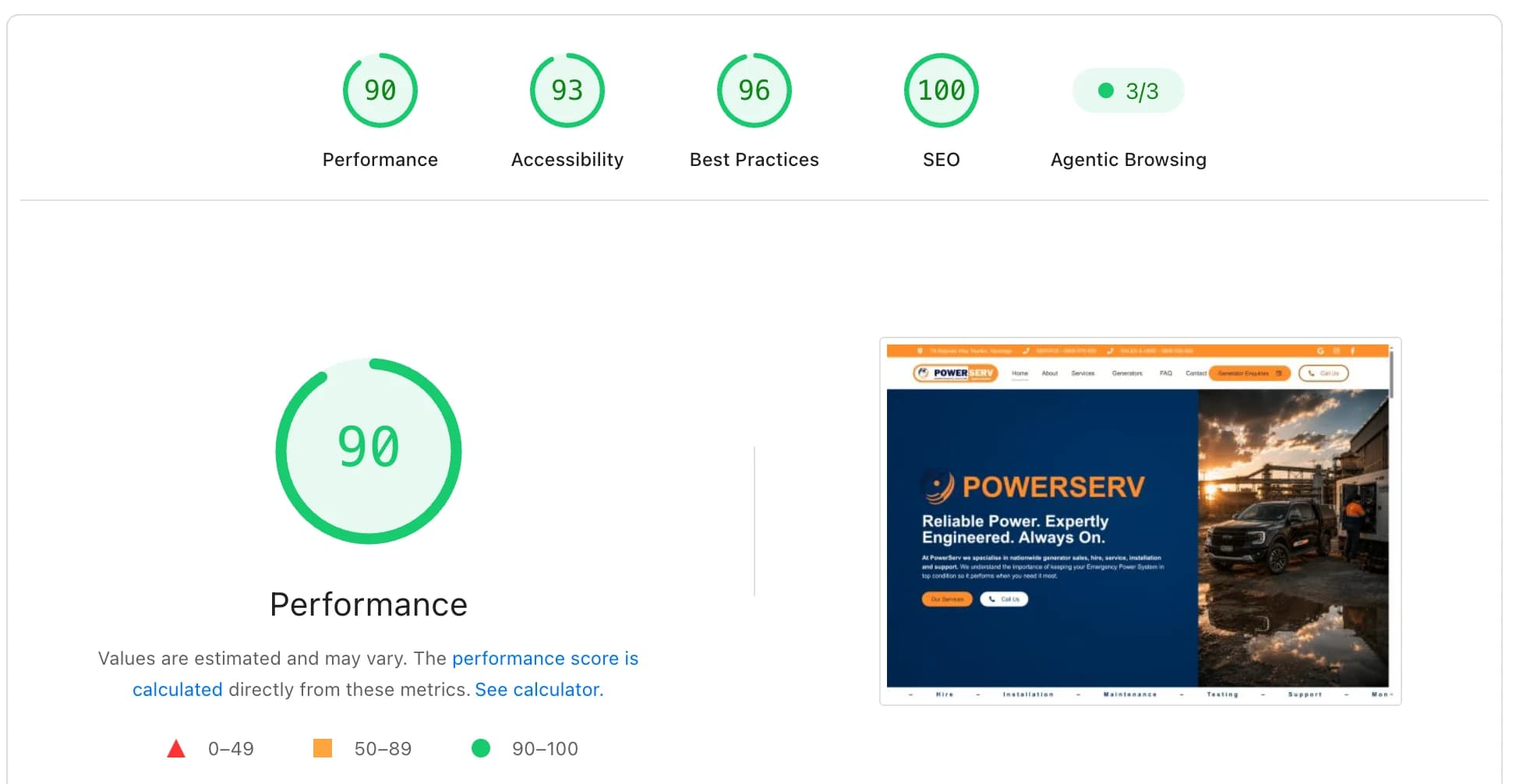 PowerServ after: Performance 90, Accessibility 93, Best Practices 96, SEO 100, Agentic Browsing 3/3